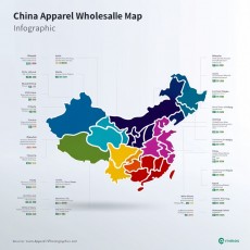 중국 의류 도매시장(이우·광저우·창사)별 특징과 국내 셀러의 소싱 전략